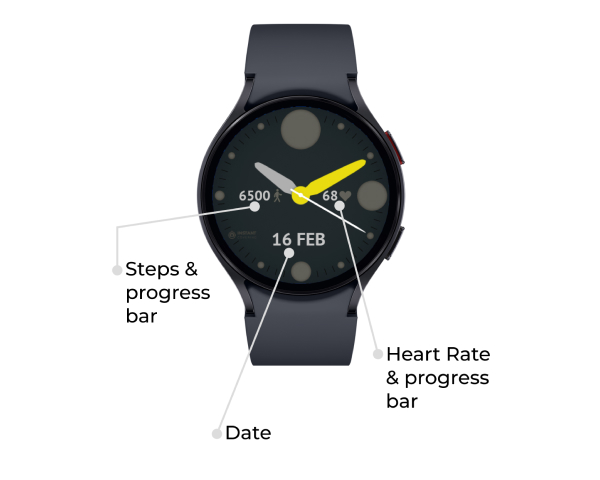 Features - Quantum Watch