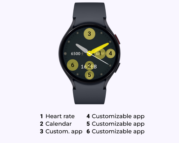 Interaction - Quantum Watch